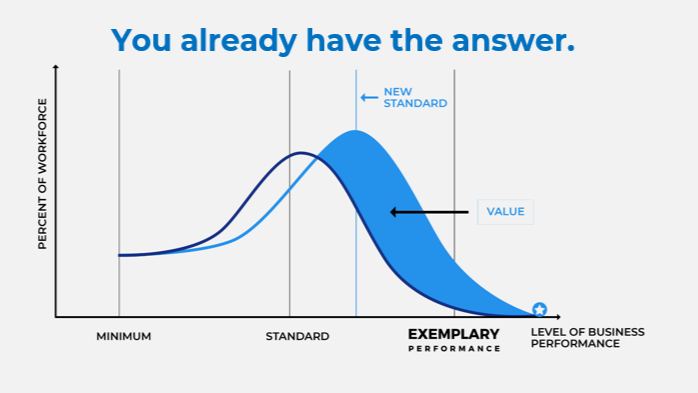 The Best Businesses Are Born From Frustration (So Is Ours).